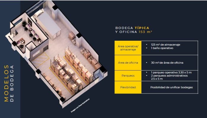 Ofibodega en venta en San José Pinula Ciudad Guatemala — foto 5