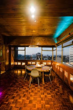 Plus Real Estate renta apartamento en zona 10