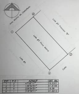 Terreno en Venta en Loma Verde Carretera a El Salvador